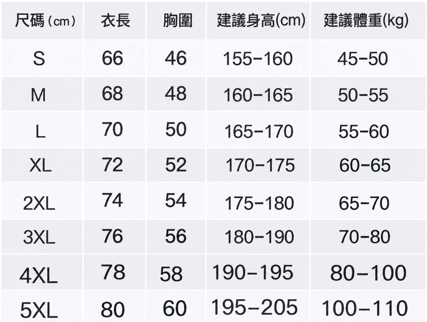 拚色純棉圓領班服T恤 成人尺寸表，附建議身高與體重